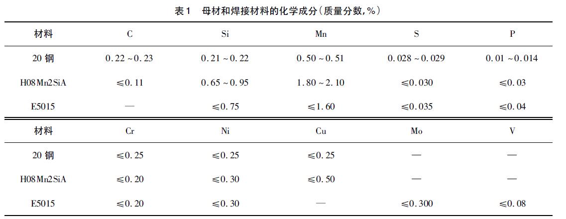 母材和焊接材料的化學成分