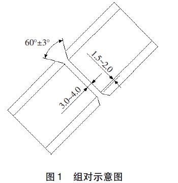 組對示意圖