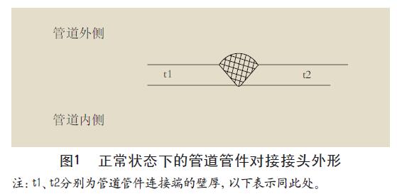 正常狀態下的管道管件對接接頭外形