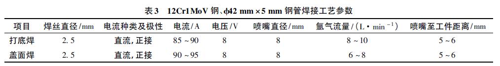 12Cr1MoV 鋼、42 mm × 5 mm 鋼管焊接工藝參數