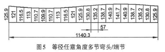 等徑任意角度多節彎頭/端節