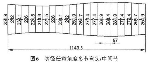 等徑任意角度多節彎頭/中間節