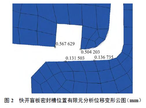 快開盲板密封槽位置有限元分析位移變形云圖