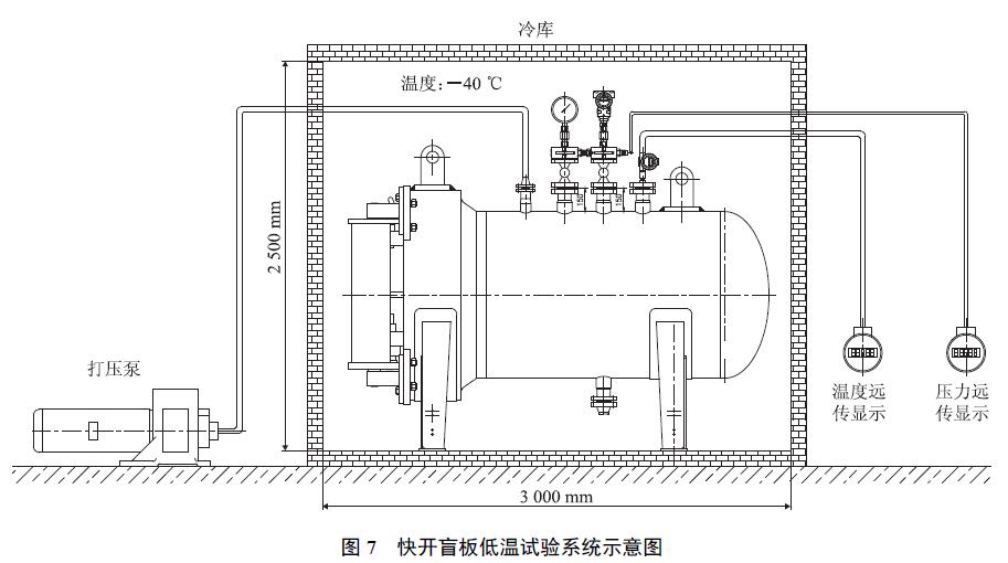 快開盲板低溫試驗系統示意圖