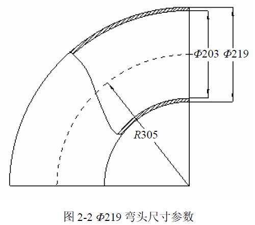 Φ219 彎頭尺寸參數