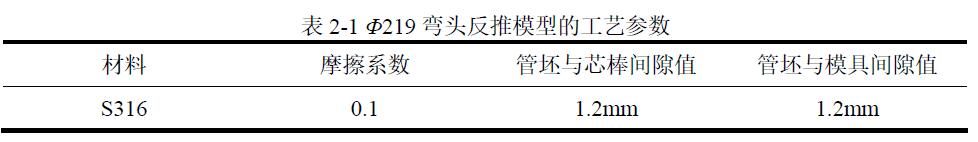 Φ219 彎頭反推模型的工藝參數