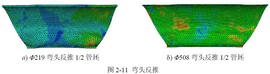 彎頭反推