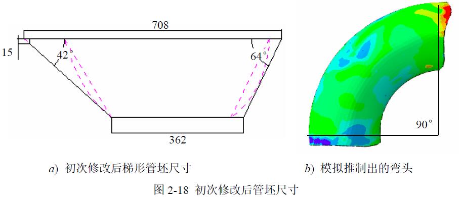 初次修改后管坯尺寸