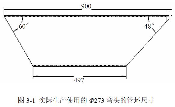 實際生產使用的Φ273 彎頭的管坯尺寸