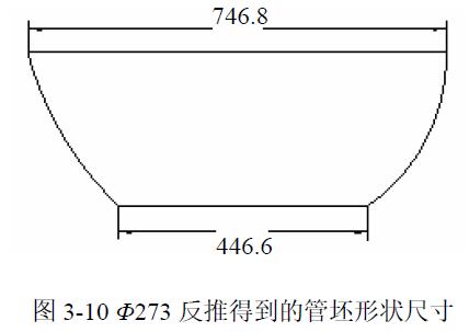 Φ273 反推得到的管坯形狀尺寸