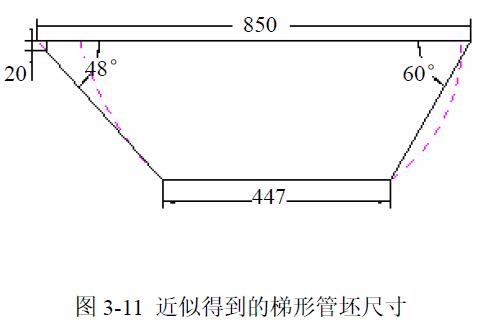 近似得到的梯形管坯尺寸