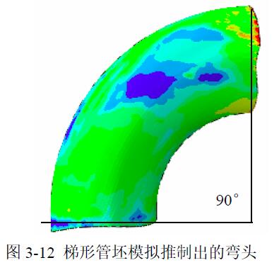 梯形管坯模擬推制出的彎頭