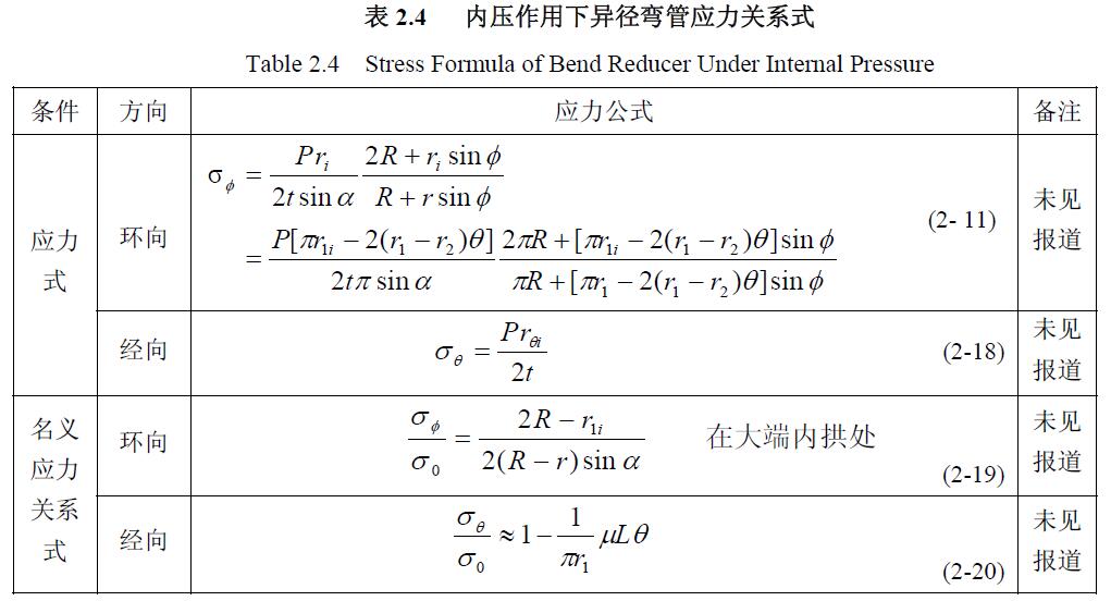 內壓作用下異徑彎管應力關系式